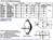NPN Transistor 16A 140V TO-3 Type 2N3773