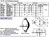 PNP Transistor 15A 100V TO-3 Typ BDW52C