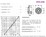 Nude Closed Ferrite Filter Set for max 80MHz