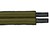 0.75 mm2