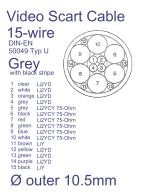 Video-Scart-Kabel 15-adrig grau mit schwarzem Kennstreifen