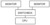 Monitor Switchbox AB D-Sub 15p HD 2zu1 VGA Monitor