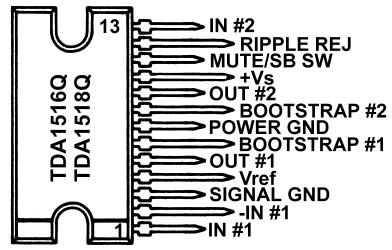 2x12W Stereo Power Amplifier SOT141-6 Type TDA1518Q