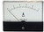 Panel Meter
