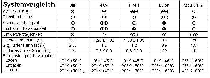 InfoLa1.jpg (42960 bytes)